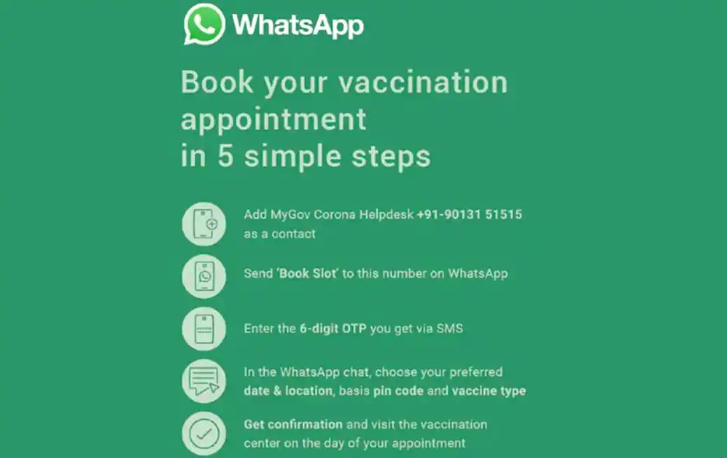 COVID Vaccine Slots Can Be Booked Through Whatsapp 