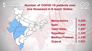 Six Indian States Have Over 1,000 COVID-19 Cases E