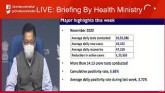 LIVE: Briefing By Health Ministry