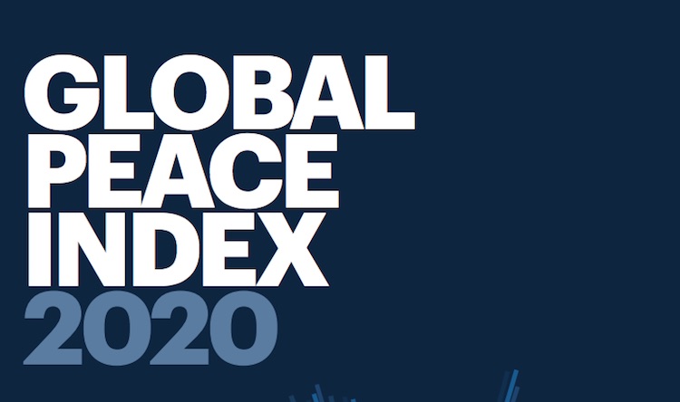 India ranked 139th in Global Peace index, China sl