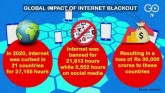 India Tops World In Internet Shutdowns In 2020, Su