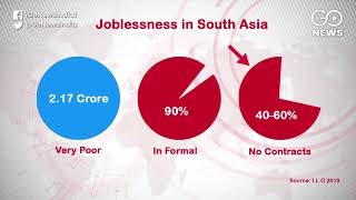 Over 7.23 Crore To Be Unemployed In South Asia In 